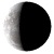 Waxing Crescent, Moon at 6 days in cycle